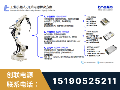 承德-工业机器人-开关电源解决方案