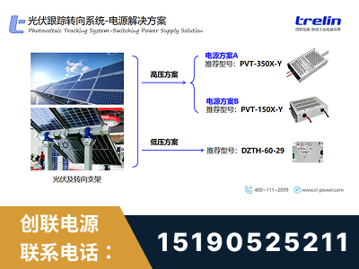 承德-光伏跟踪转向系统-电源解决方案
