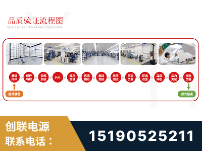 承德-全流程品质验证体系完善